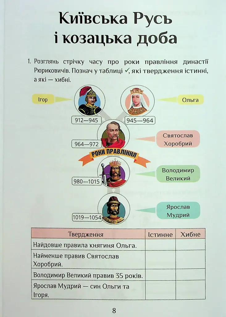 Я досліджую світ. 4 клас. Зошит-практикум. Частина 2 - фото 9