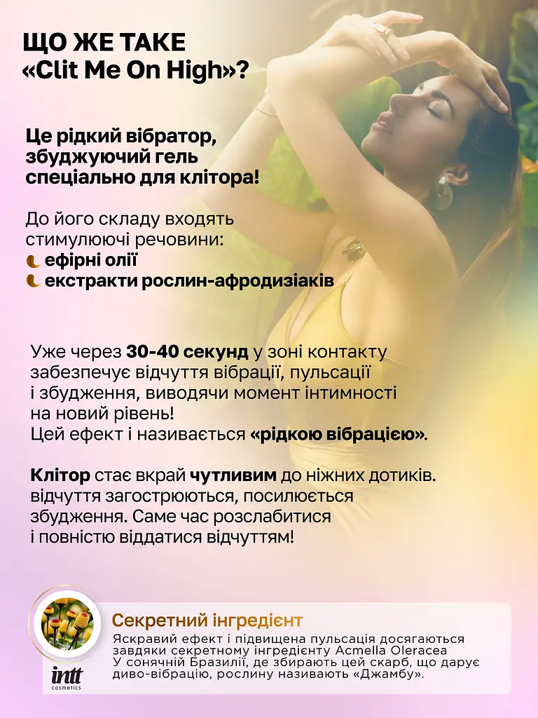 Возбуждающий спрей для клитора Intt Clit Me On, 12 мл (мята) - фото 7
