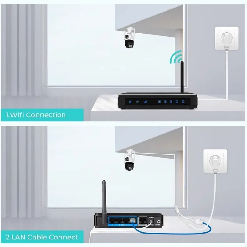 Бездротова WiFi вай фай камера вулична поворотна 2 камери 3mp+3mp IP66 повнокольорове нічне бачення UKC PTZ P12 ICSEE - фото 11