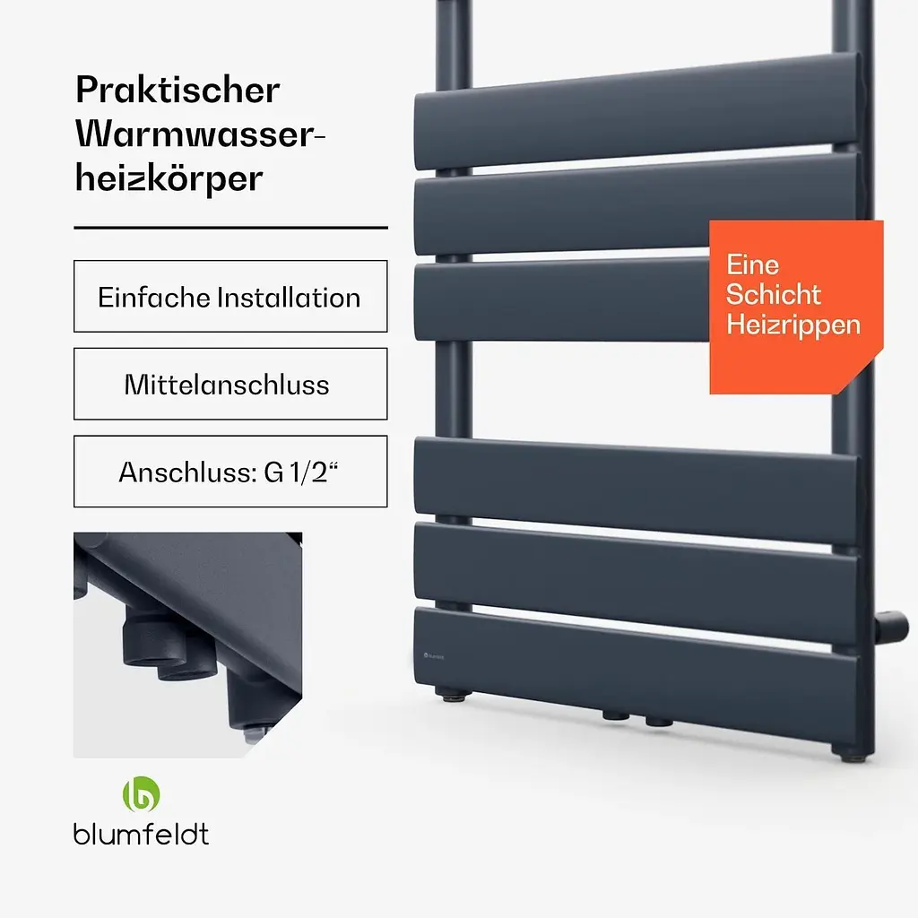 Водяной радиатор Blumfeldt Fairmont (10045417) - фото 5