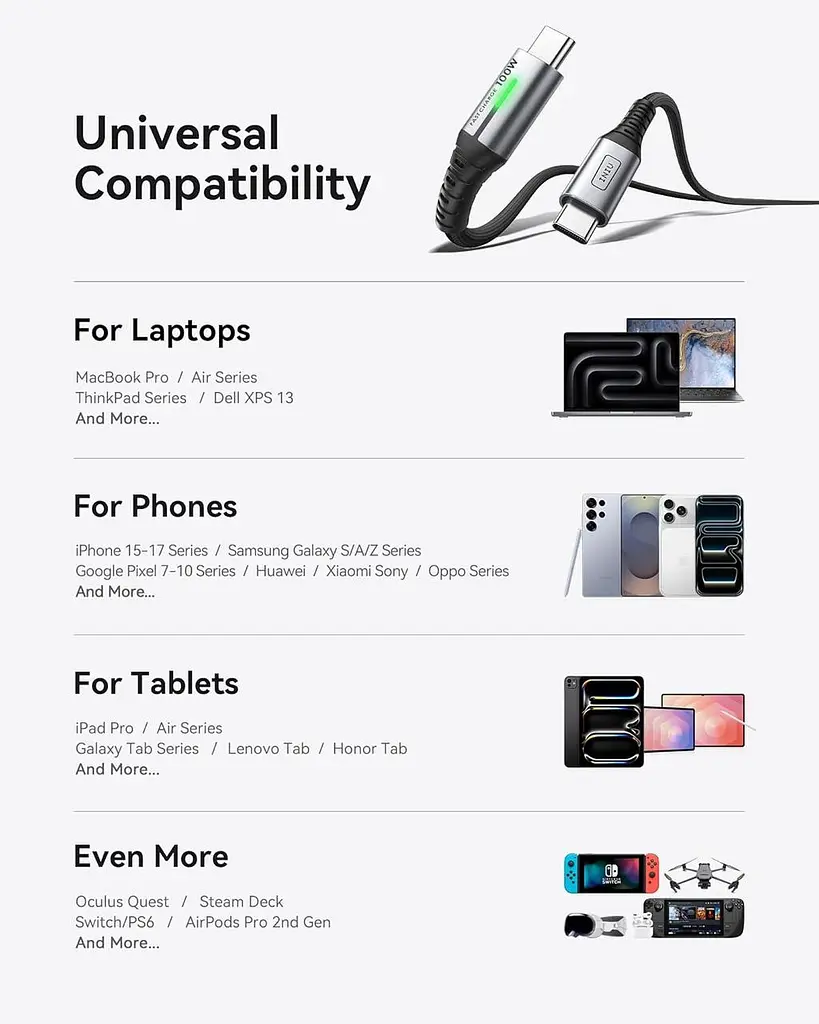 Кабель нейлоновий INIU DI-D5CC USB-C 100 Вт швидка зарядка 2 м чорний (SKU-171) - фото 4