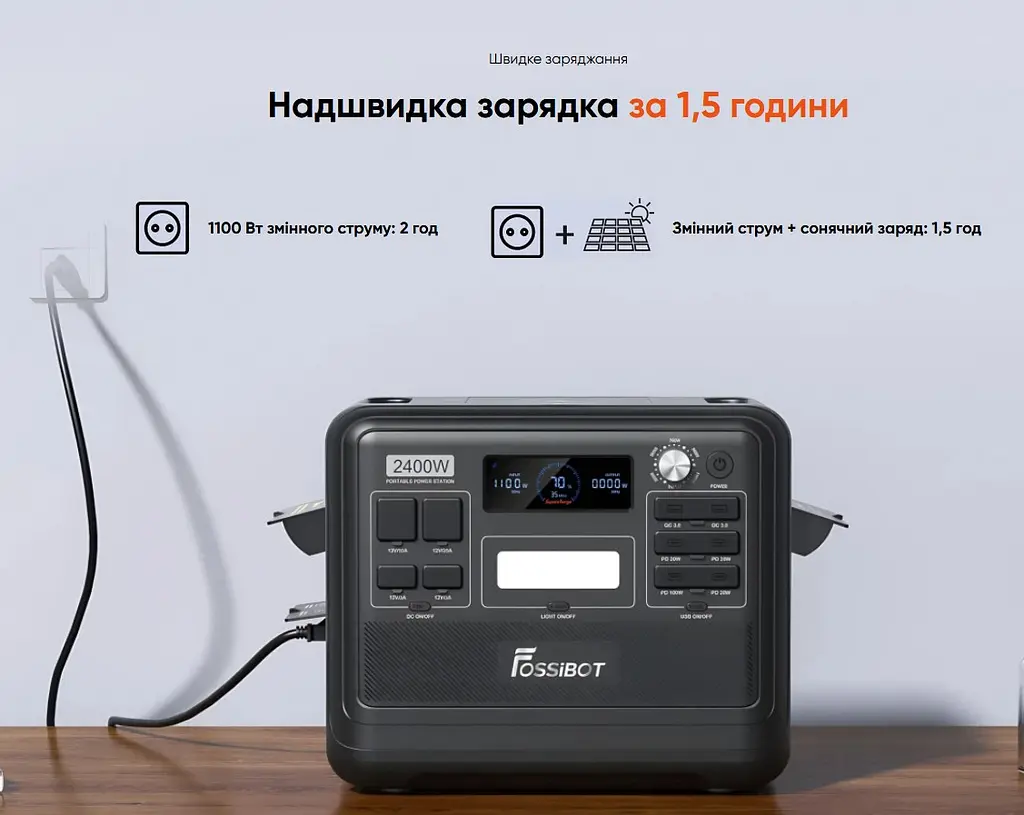 Портативна зарядна станція FOSSiBOT F-2400Gr 2400W 2048Wh LiFePO4, BMS, UPS, MPPT 500W max, XT60-12V/25А - фото 10