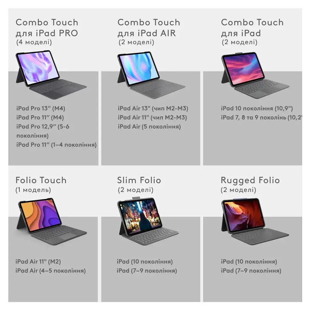 Чохол до планшета Logitech Combo Touch for iPad Air 11-inch M2 (L920-012636) - фото 7