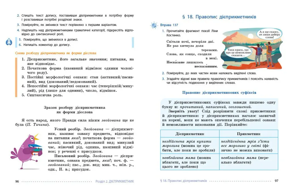 Українська мова. 7 клас - Літвінова І.М. - фото 3