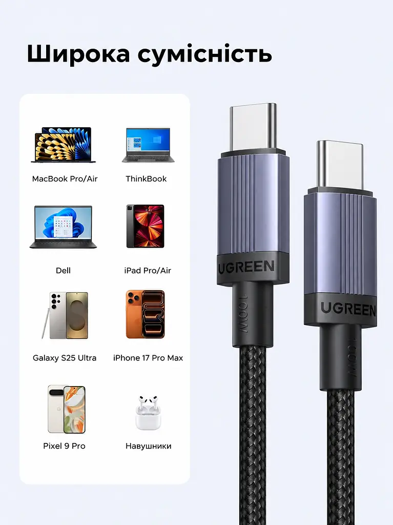 Кабель UGREEN L528 USB-C - USB-C PD 100 Вт 0,5 м темно-сірий (65831) - фото 5