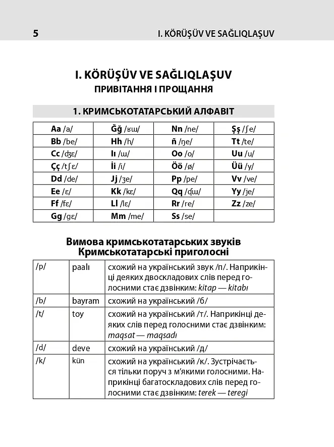 Кримськотатарська швидко. 2000 слів на кожен день - Абібулла Сеїт-Джеліль - фото 5