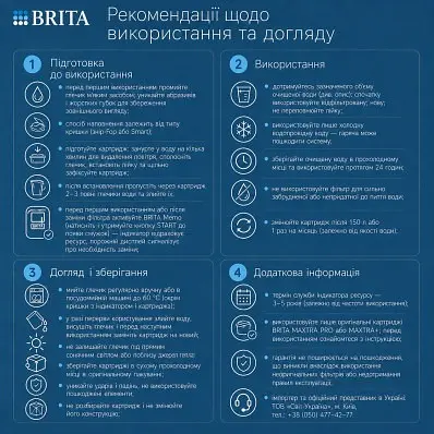 Фільтр-глечик Brita Aluna MXpro білий (1061010) - фото 12