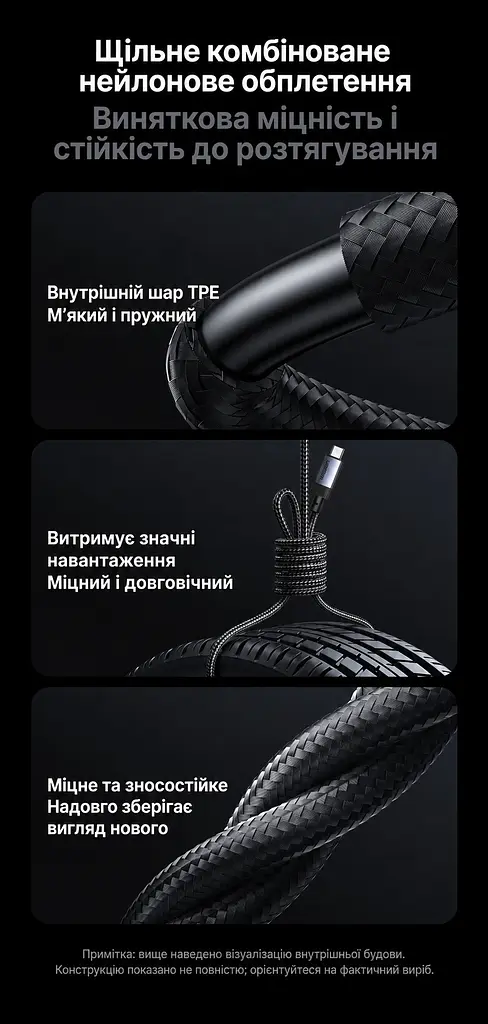 Кабель UGREEN L701 USB-C - USB-C USB 3.2 Gen 2 PD 240 Вт 2 м космічний сірий (95619) - фото 9