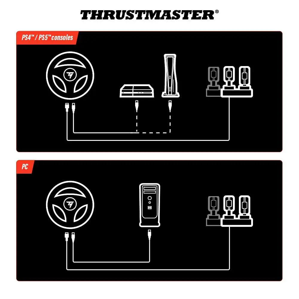 Кермо і педалі Thrustmaster T98-P FERRARI 296 GTB PC/PS4/PS5 - фото 14