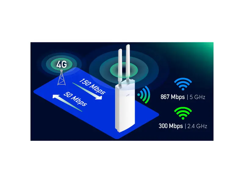 Wi-Fi-маршрутизатор CUDY LT500 OUTDOOR - фото 9