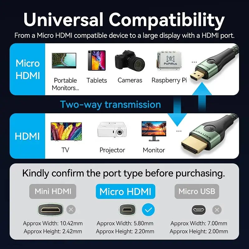 Кабель HDMI M - Micro HDMI M, 1.0 м, V2.0 8K 60Гц Aluminum Alloy Type, Зелений Vention - фото 7