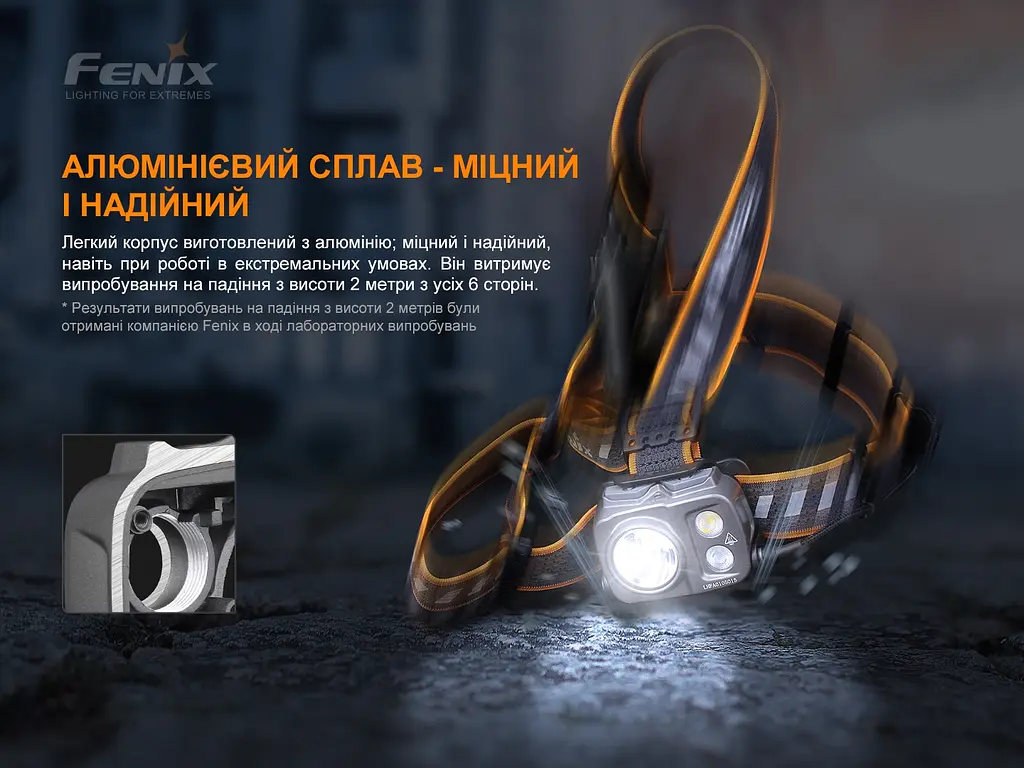 Фонарь налобный Fenix HP25R V2.0 - фото 12