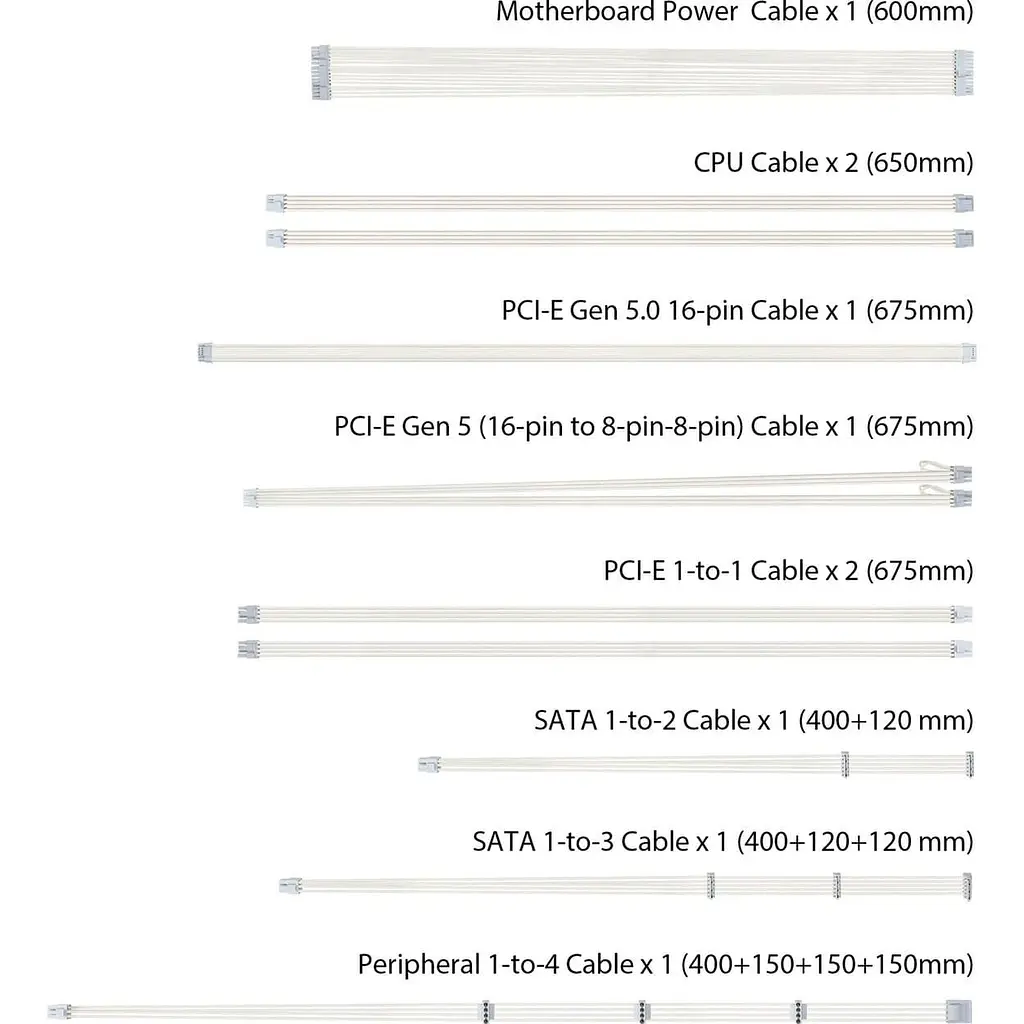 Блок живлення ASUS TUF-GAMING-1000G-WHITE ATX 3.1 1000W Gold (90YE00S5-B0NA00) - фото 8