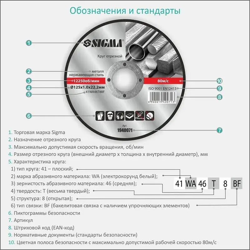 Круг відрізний Sigma по металу та нержавіючій сталі 115x1.0x22.2мм, 13300об/хв (1940001) - фото 4