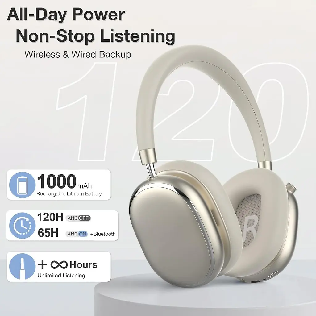 Бездротові Bluetooth-навушники NC95 із шумозаглушенням, до 120 годин роботи - фото 4