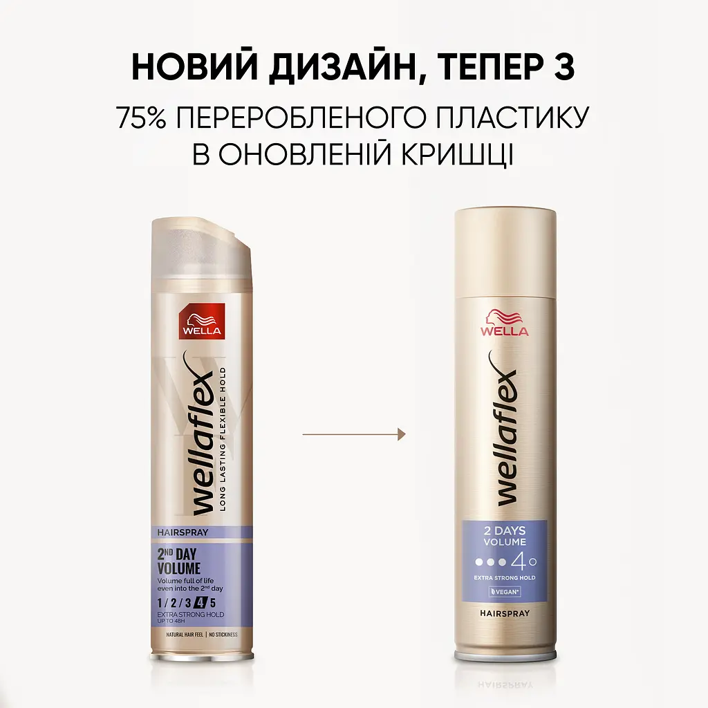 Лак для волосся Wellaflex 2 Days Volume для об'єму 250 мл - фото 3