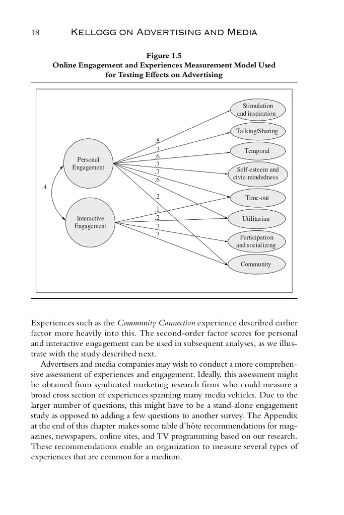 Kellogg on Advertising and Media: The Kellogg School of Management - фото 22