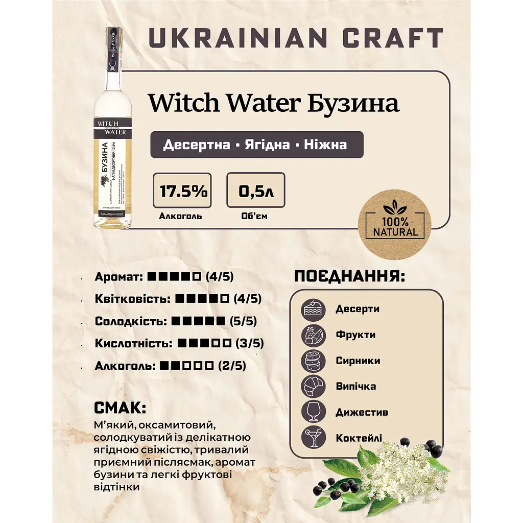 Напій алкогольний десертний плодовий Witch Water Бузина 17.5%, 0.5 л подарунковий тубус  - фото 5
