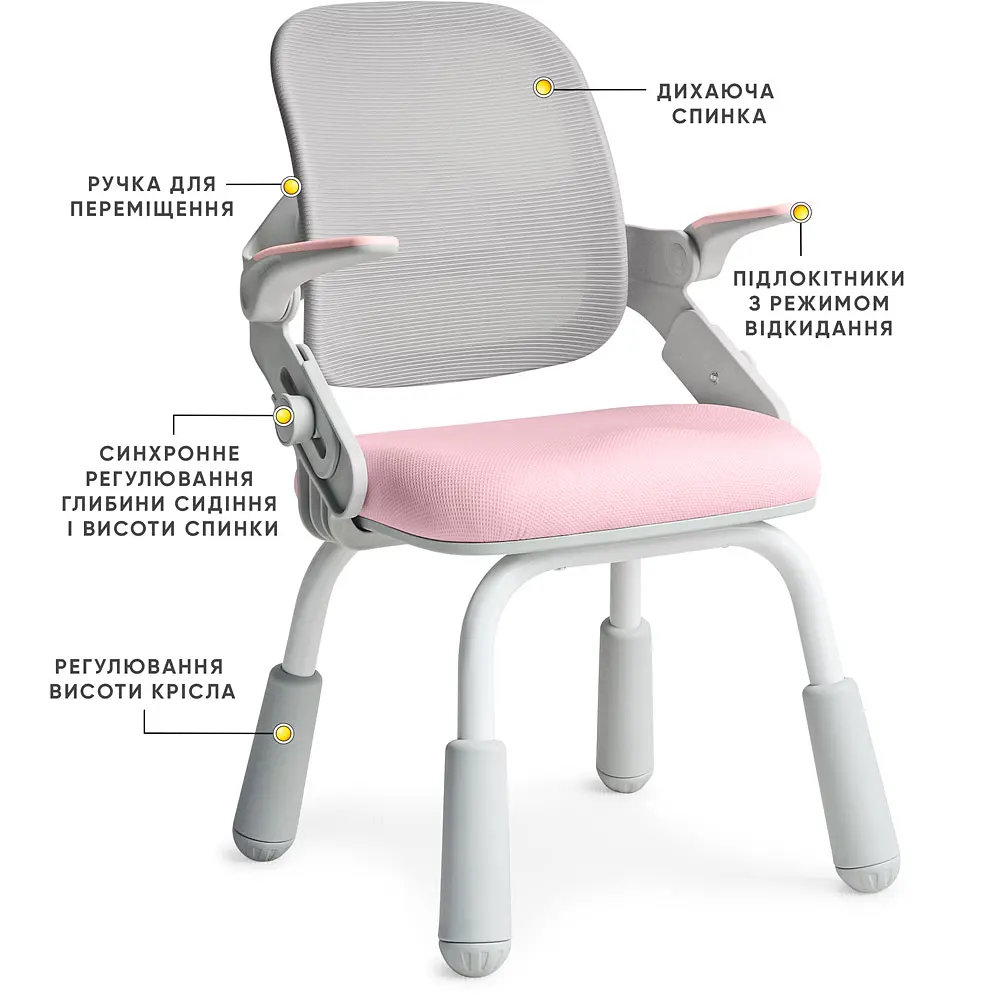 Дитяче крісло Mealux Neo Air Static Pink Grey (арт.Y-306 KPG) - фото 2
