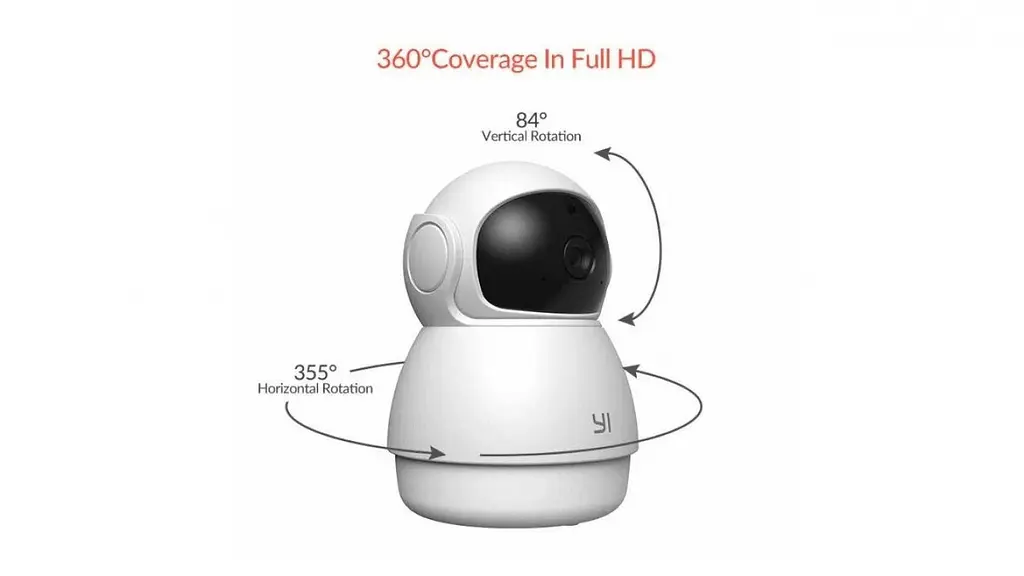 IP-камера Xiaomi Yi Dome Guard (YRS.3019) - фото 4