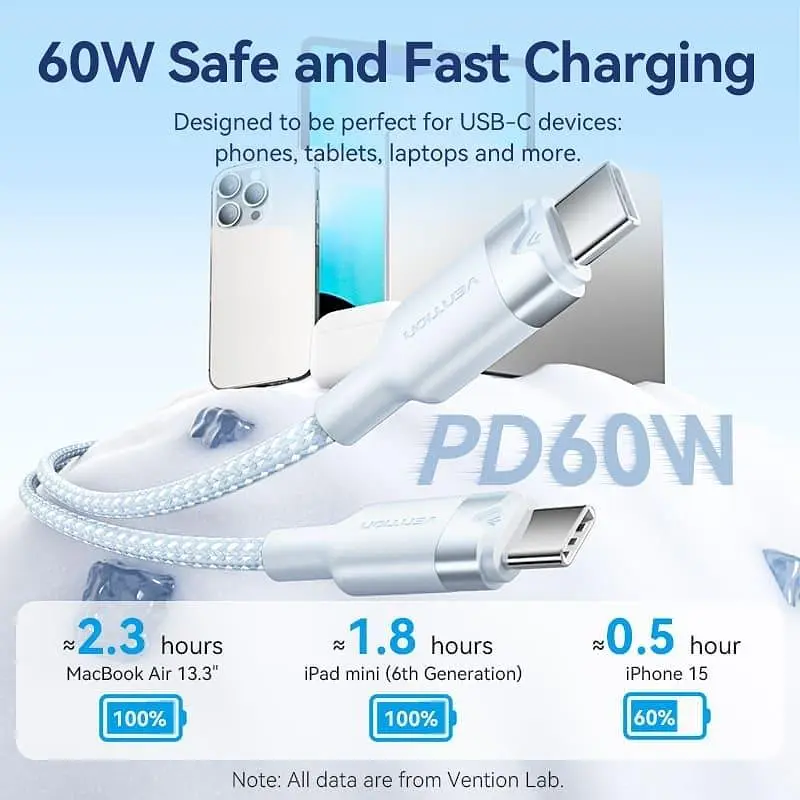 Кабель Vention USB 2.0Type-C M-M,1.0м 60W aluminum alloy, білийVention (TRDWF) - фото 9