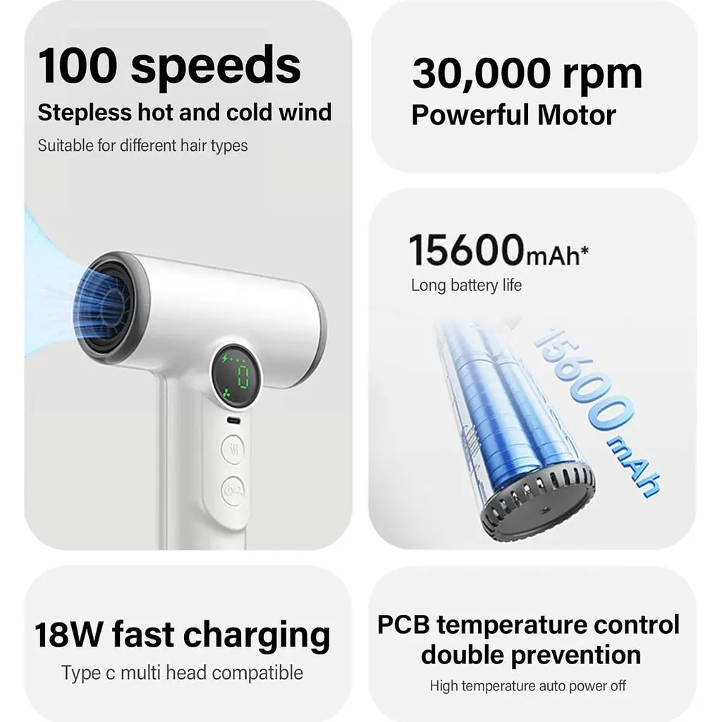 Фен Ym Electronic CFJ-4B White [174370] - фото 4