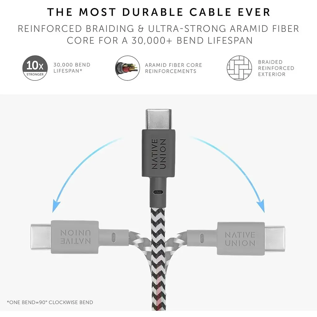 Кабель USB-C to USB-C Native Union Belt Cable Zebra 1.2 м (BELT-C-ZEB-2-NP) - фото 5