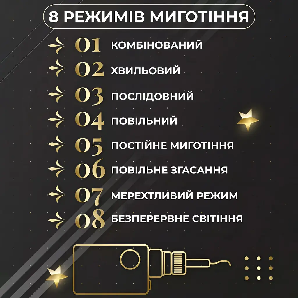 Гірлянда-штора Зірки та ялинки розмір 3*0,9 м 10 фігур, жовтий GarlandoPro 1733072Y - фото 18