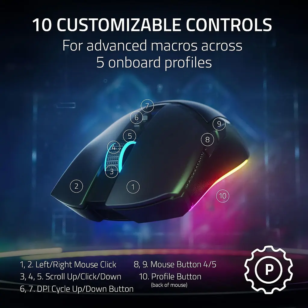 Комп'ютерна миша Razer Cobra Pro RGB USB-A/WL/BT чорний teh0014071 - фото 6