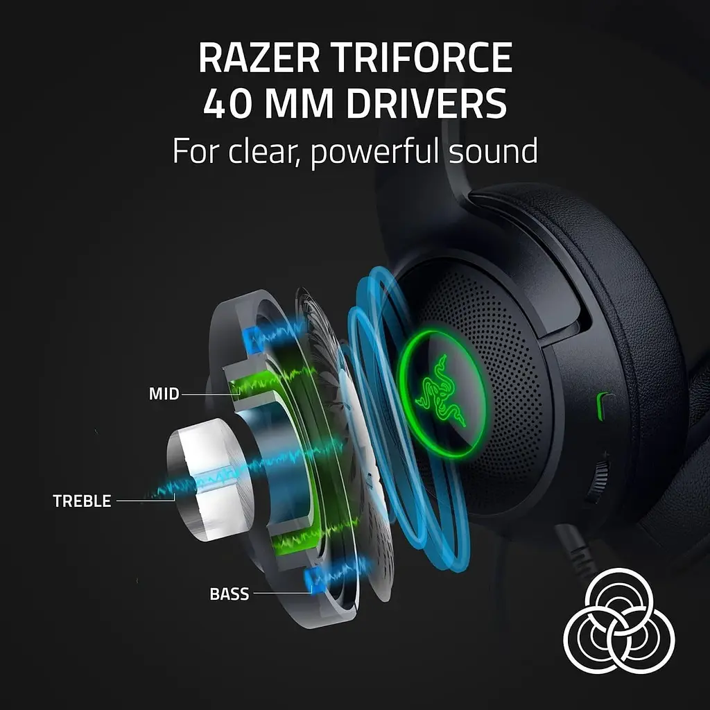Ігрова гарнітура Razer Kraken Kitty V2 Black (RZ04-04730100-R3M1) - фото 7