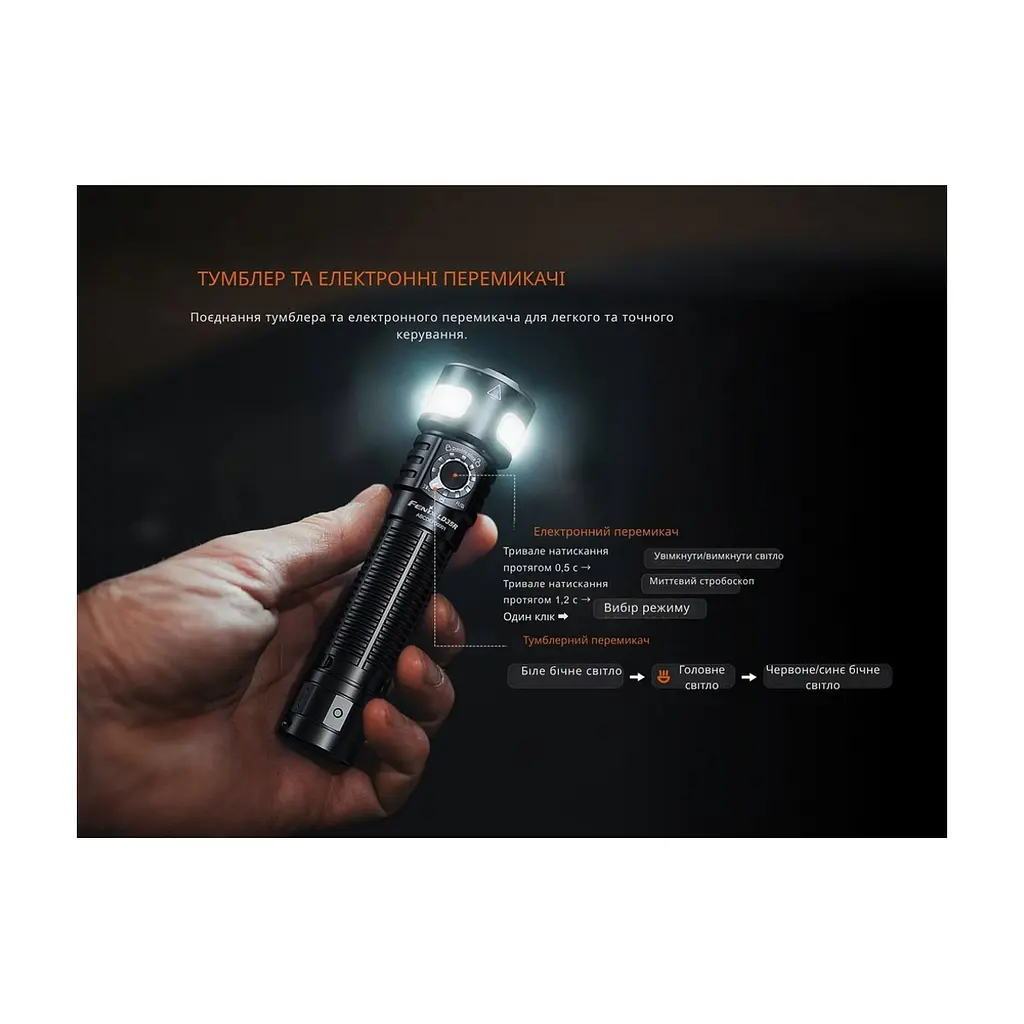Ліхтар Fenix LD35R - фото 9