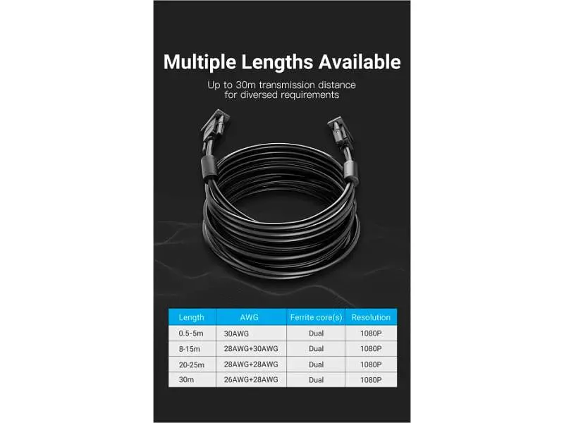 Кабель Vention VGA to VGA 25m Black (DAEBS) - фото 2