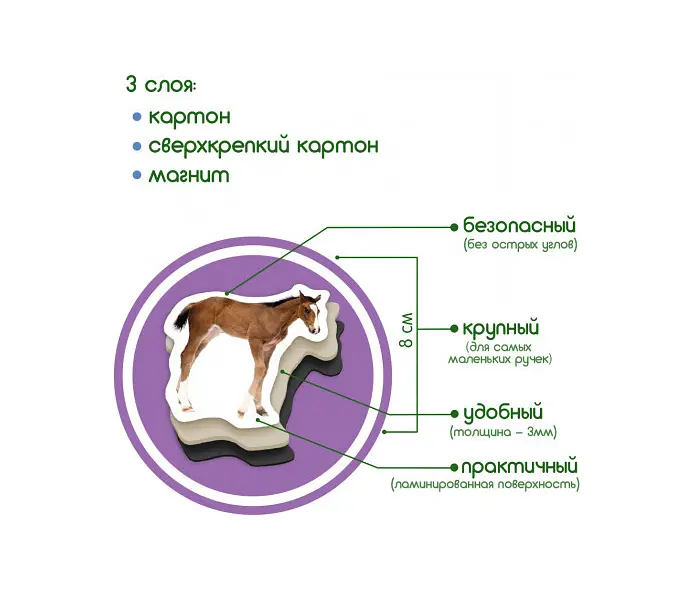 Магнітний набір Magdum Magnetic set Farm Mom and Baby (ML4031-08 EN) - фото 2