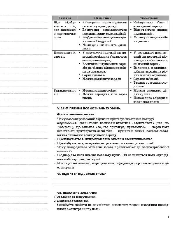 Фізика. Астрономія. 11 клас. I семестр. Рівень стандарту - фото 6