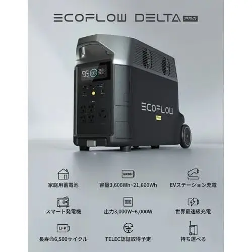 Портативна електростанція EcoFlow Delta Pro 3.6 KWh - фото 4