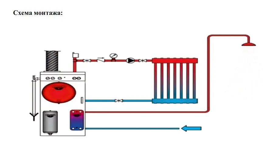 Розширювальний бак Suntermo 12 л - фото 2