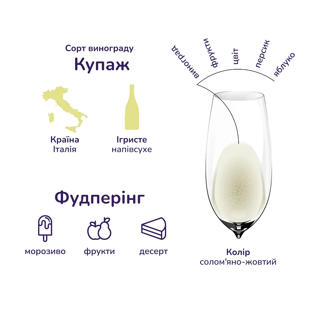 Вино ігристе Gran Baron Cava Semi-seco DO, 11,5%, біле, напівсухе, 0,75 л (718569) - фото 3