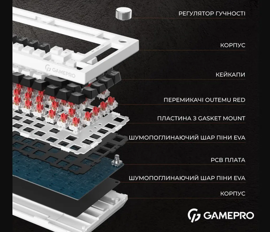 Клавіатура ігрова механічна GamePro MK-160 Red Swich Hot-Swap RGB White-Black - фото 7