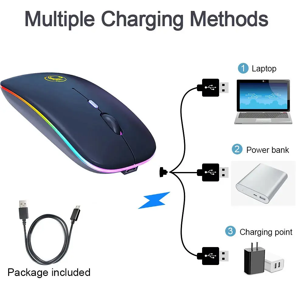 Мышь Wireless iMICE E-1300 + Bluetooth 1600 DPI - фото 2