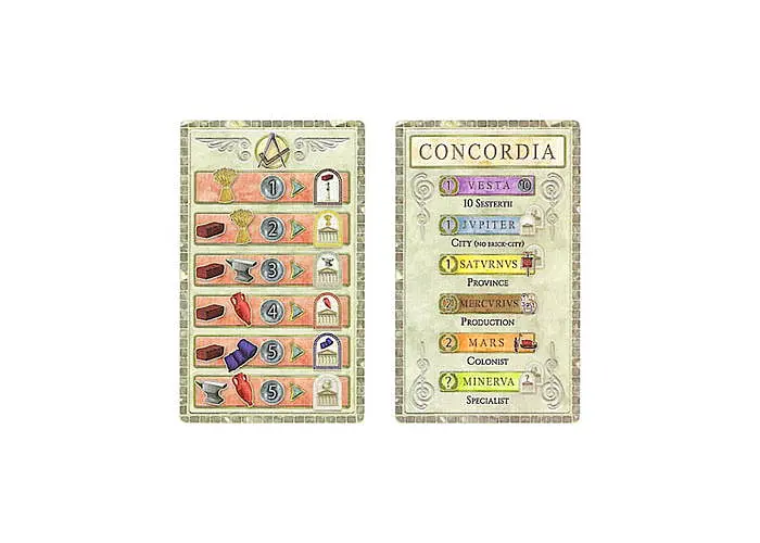 Настільна гра PD-Verlag Конкордія: Сальса (Concordia: Salsa) (англ.) (PS016) - фото 5