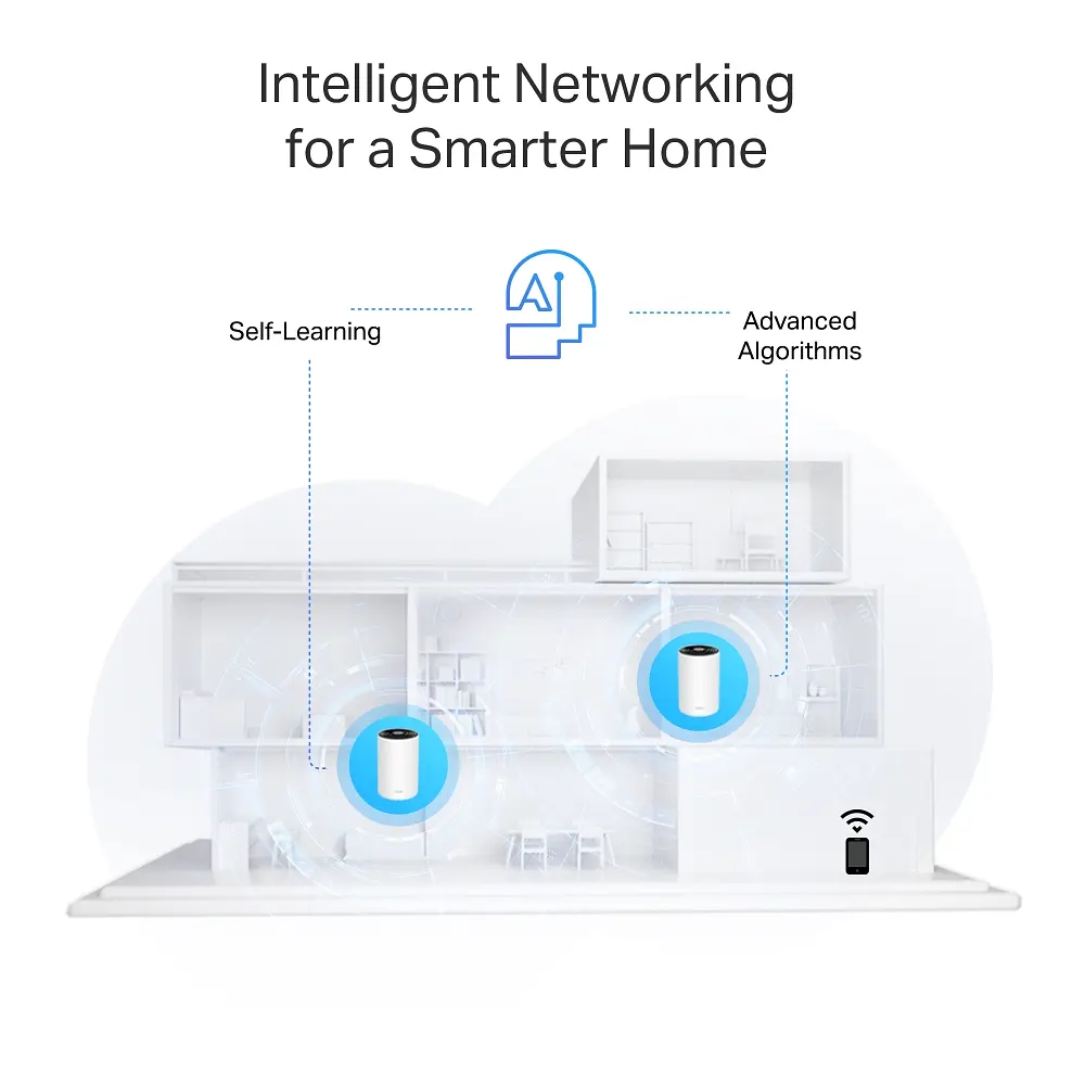 TP-Link Система WiFi-Mesh Deco PX10 AX1500, 3xGE LAN/WAN, 3 моди, Powerline AV1000 - фото 6