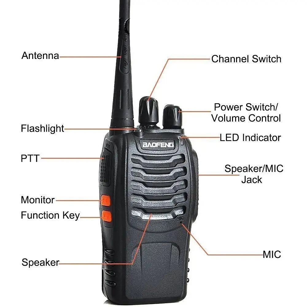 Комплект двух портативных тактических раций Baofeng BF-888S 2W с гарнитурой на 16 каналов UHF400-470 МГц (18837) - фото 8