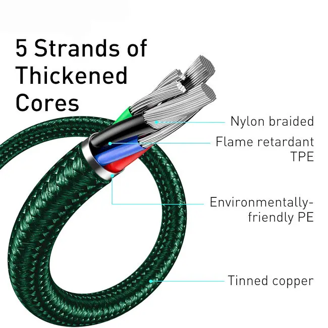 Кабель Baseus Display Fast Charging Cable USB to Type-C 66W 1m CASX020006 Green - фото 3