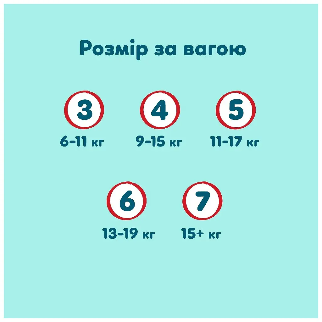 Підгузки Pampers Premium Care Pants Розмір 6 (13-19 кг) 72 шт (8006530320139) - фото 11