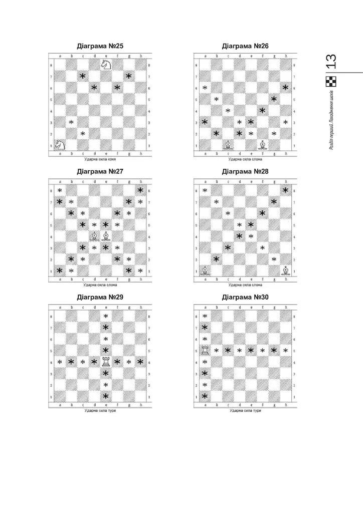 Таємниці шахівниці - Іван Хабінець - фото 15