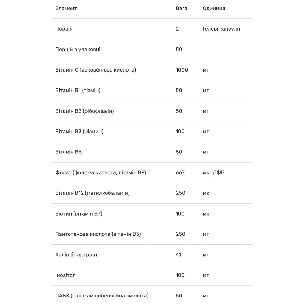 Стрес В-комплекс 100 Bluebonnet Nutrition 100 капсул - фото 3