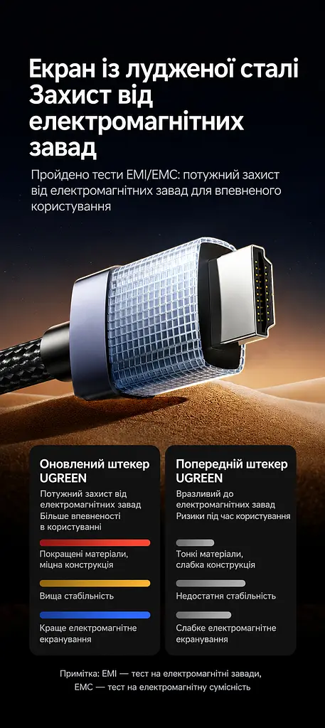 Кабель HDMI UGREEN HD186 2.2 16K 60 Гц 2 м чорний (65900) - фото 14
