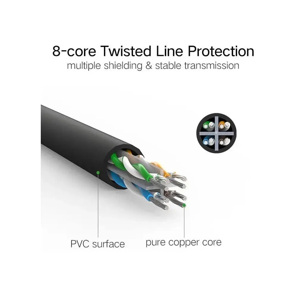 Патч-корд 20м, U/UTP Cat 6 CCA Lan Cable NW102 Black Ugreen (20166) - фото 6