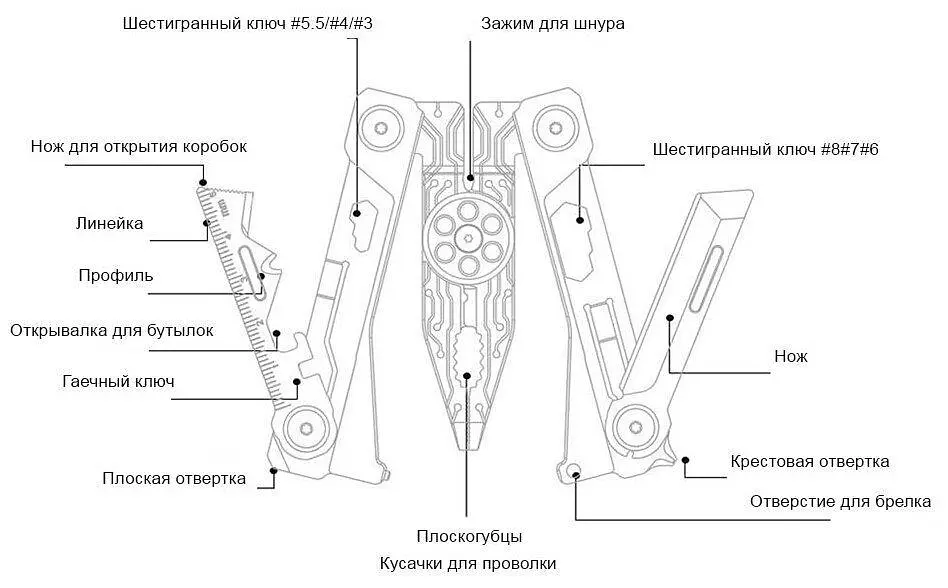 Мультитул Nextool Silver Wing EDC Tool NE20182 - фото 3