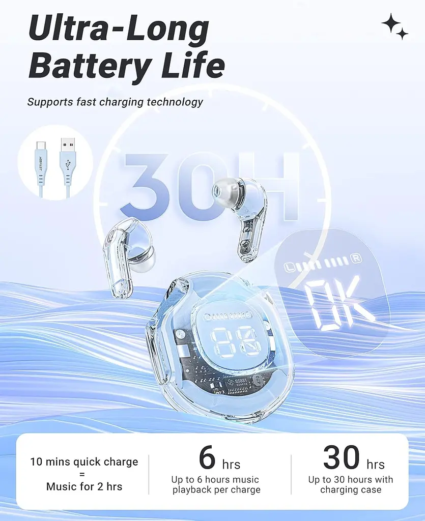 Наушники TWS Acefast T8 ice blue - фото 6